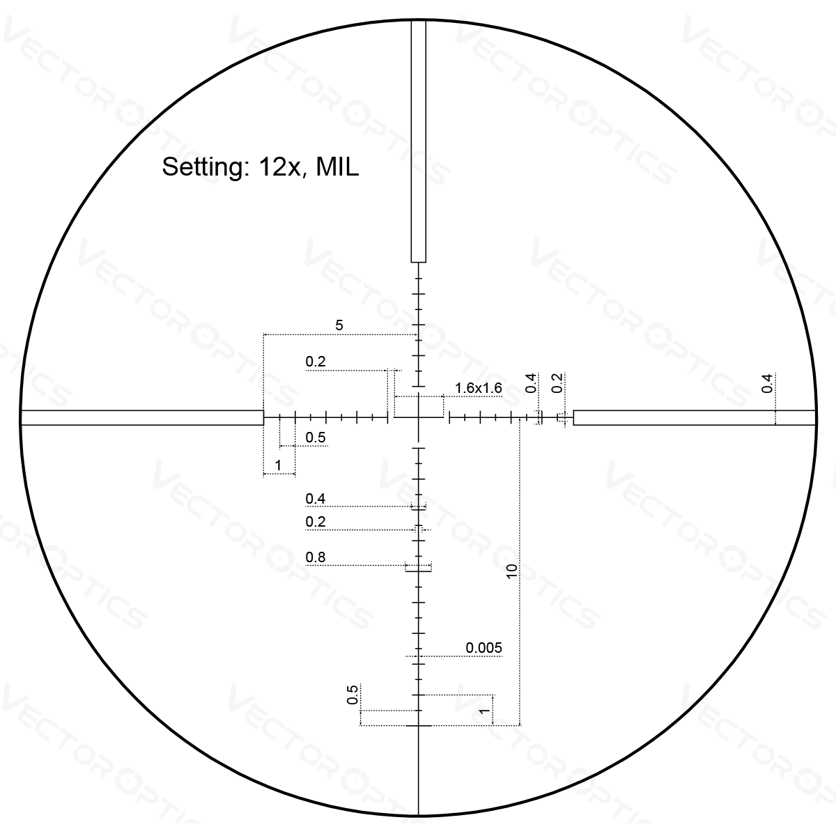 Vector Optics Veyron 3-12x44 SFP compact rifle scope Vector Optics