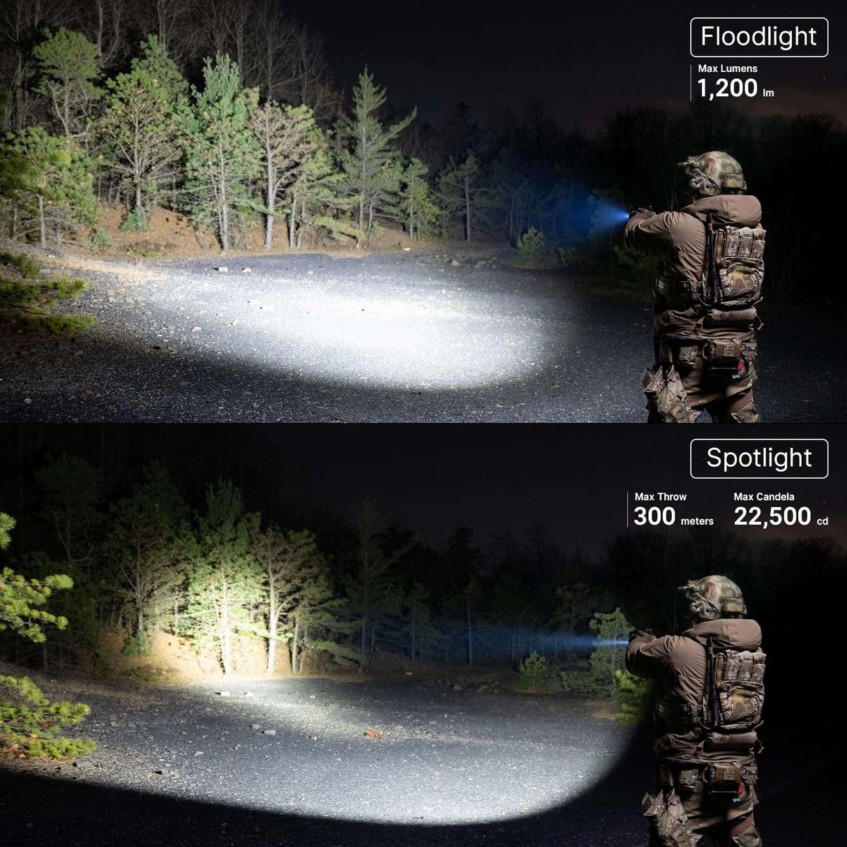 Olight PL X | pistol light | 1.200 lm