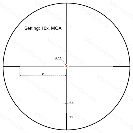 Vector Optics Forester 2-10x40SFP rifle scope