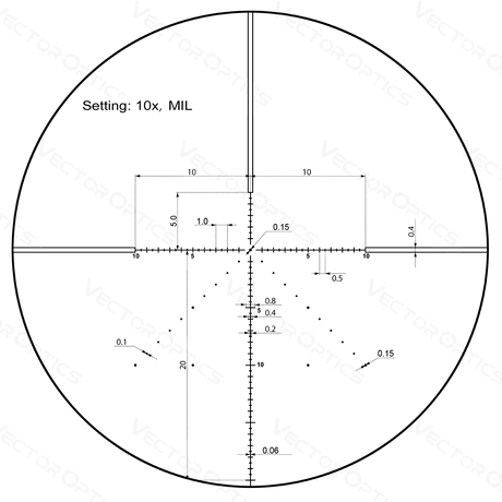 Vector Optics Veyron 10x44 SFP compact rifle scope