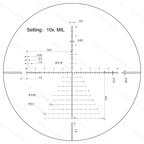 Vector Optics Veyron 6-24x44IR SFP compact rifle scope