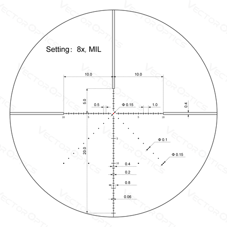 Vector Optics Veyron 2-8x32IR compact rifle scope