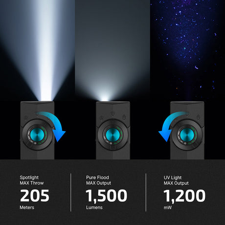 Olight ArkPro | flat 4-in-1 EDC flashlight | 1 500 lm