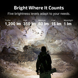 Olight ArkPro Lite | flat 3-in-1 EDC flashlight | 1.200 lm