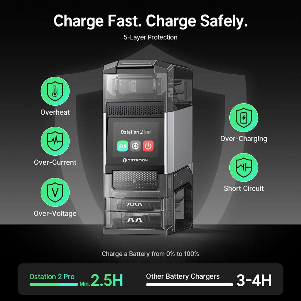 Olight Ostation 2 Pro | smart AA/AAA battery charger | 3-in-1